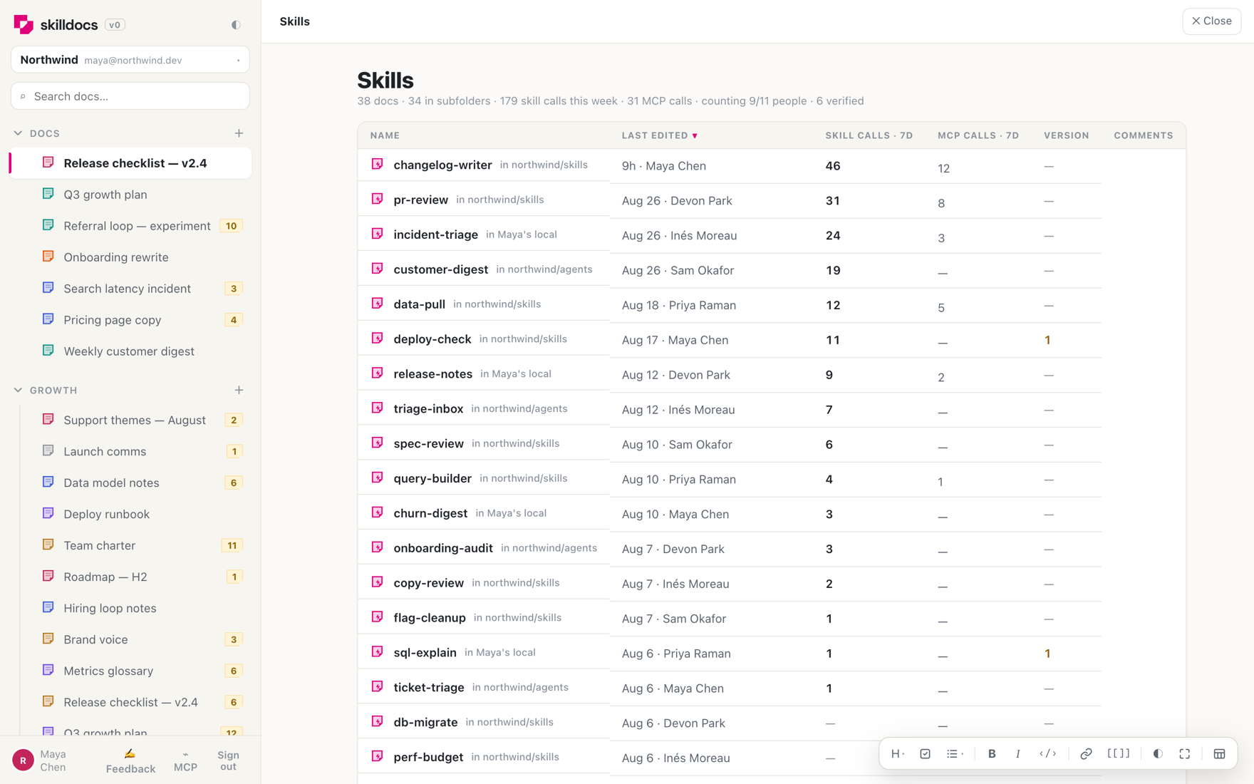 A sortable table of skills with columns for skill calls and MCP calls in the last seven days