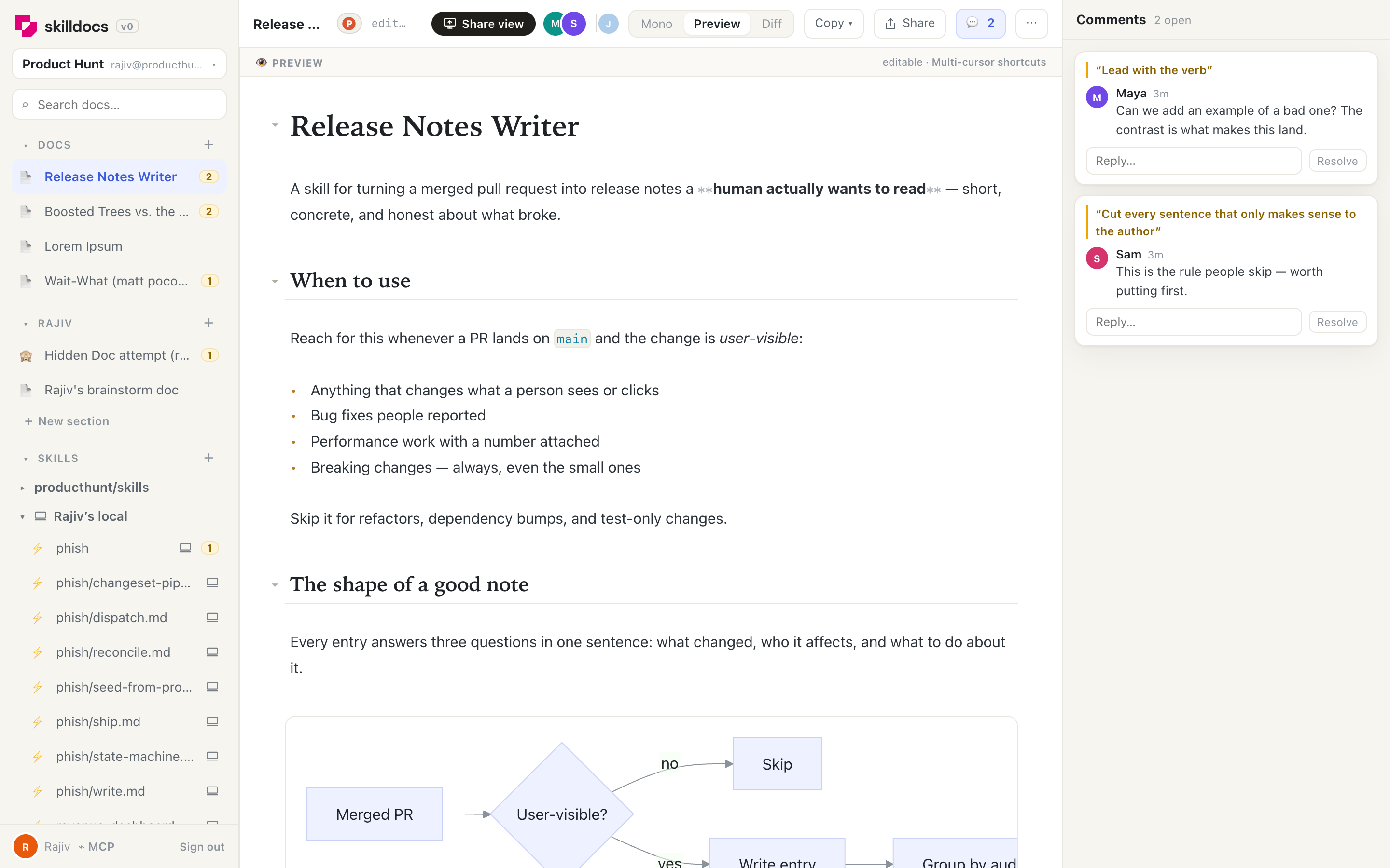 The SkillDocs editor showing a rendered skill document with markdown syntax revealed at the cursor